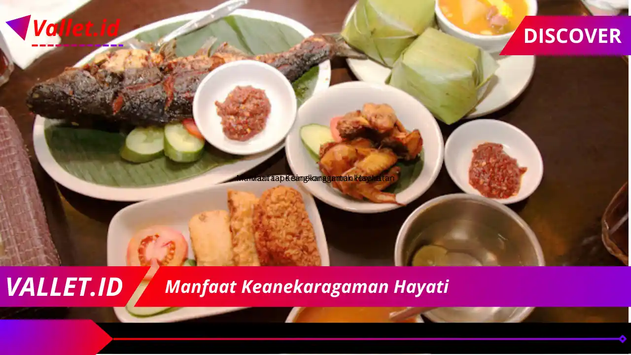 Manfaat Keanekaragaman Hayati